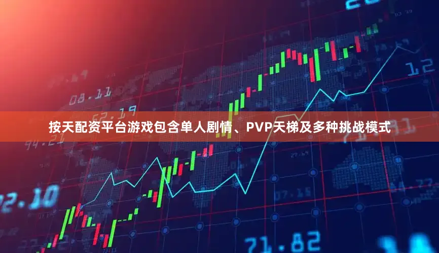 按天配资平台游戏包含单人剧情、PVP天梯及多种挑战模式
