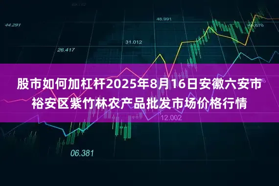 股市如何加杠杆2025年8月16日安徽六安市裕安区紫竹林农产品批发市场价格行情